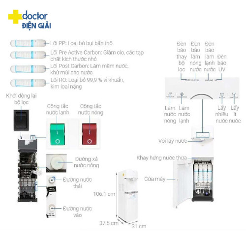Máy lọc nước nóng lạnh RO Toshiba TWP-W1643SV(W)